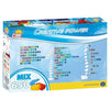 COBI Minifig Creative Power - 650 Bricks - Bricks